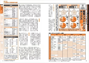 野球太郎 野球太郎no 027 18夏の高校野球 Amp ドラフト特集号 発売日18年06月14日 雑誌 電子書籍 定期購読の予約はfujisan