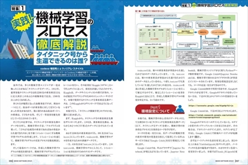 日経ソフトウエアの最新号【2024年5月号 (発売日2024年03月23日