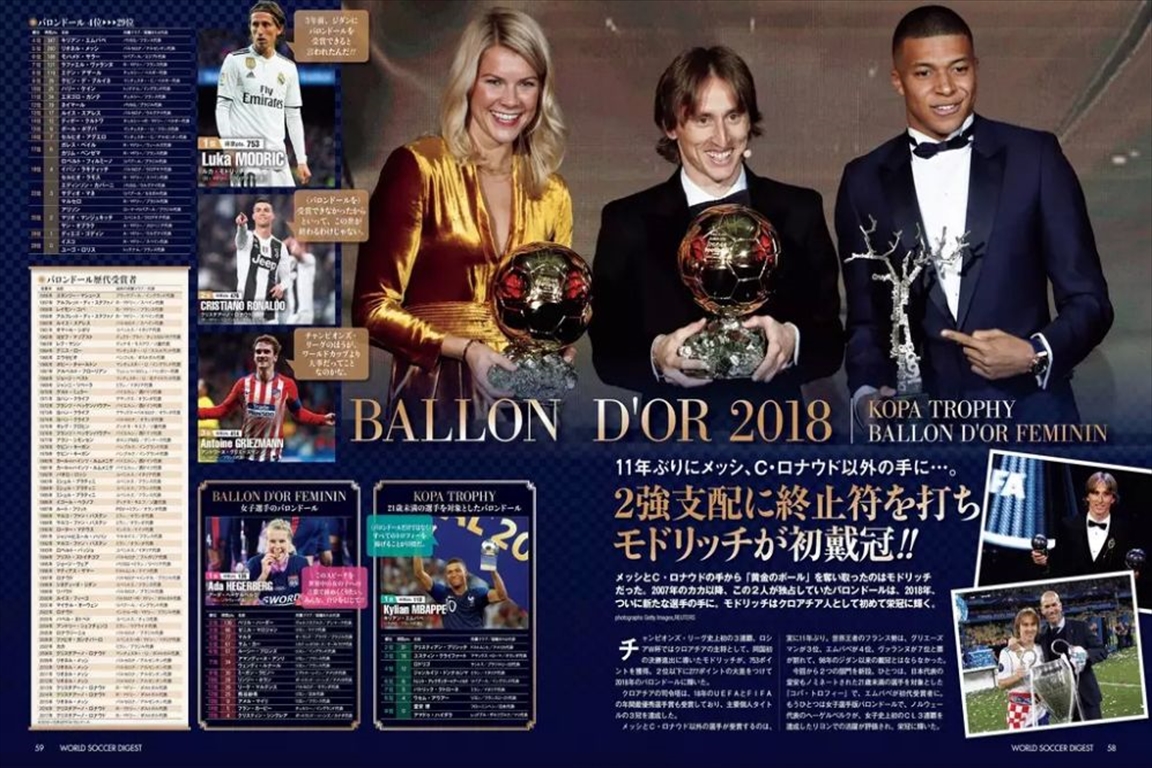 World Soccer Digest ワールドサッカーダイジェスト 7 18号 19年07月04日発売 雑誌 電子書籍 定期購読の予約はfujisan