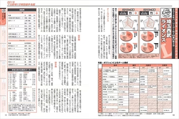 野球太郎 1 Off イマジニア株式会社ナックルボールスタジアム 雑誌 電子書籍 定期購読の予約はfujisan