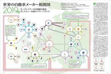 世界の自動車オールアルバムのバックナンバー 雑誌 電子書籍 定期購読の予約はfujisan