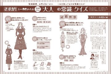 からだにいいことのバックナンバー | 雑誌/電子書籍/定期購読の