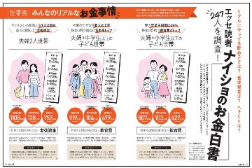 ESSE（エッセ）の最新号【2024年5月号 (発売日2024年04月02日)】| 雑誌