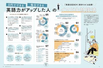 日経ウーマン 年10月号 発売日年09月07日 雑誌 電子書籍 定期購読の予約はfujisan