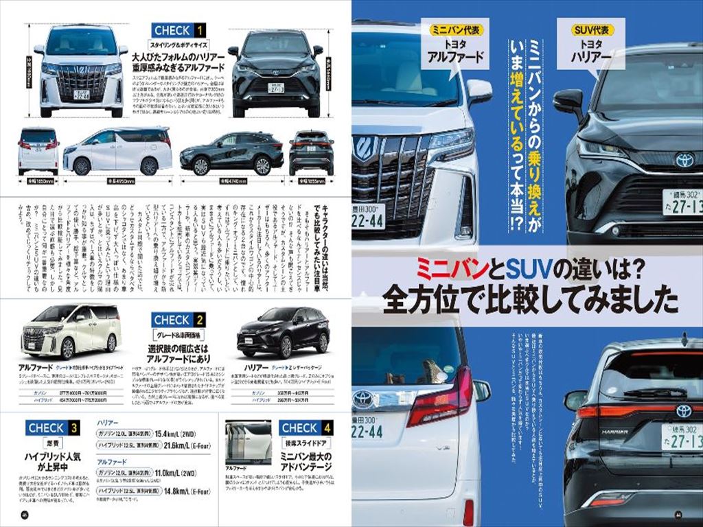 STYLE WAGON (スタイルワゴン)の最新号【2024年4月号 (発売日2024年03