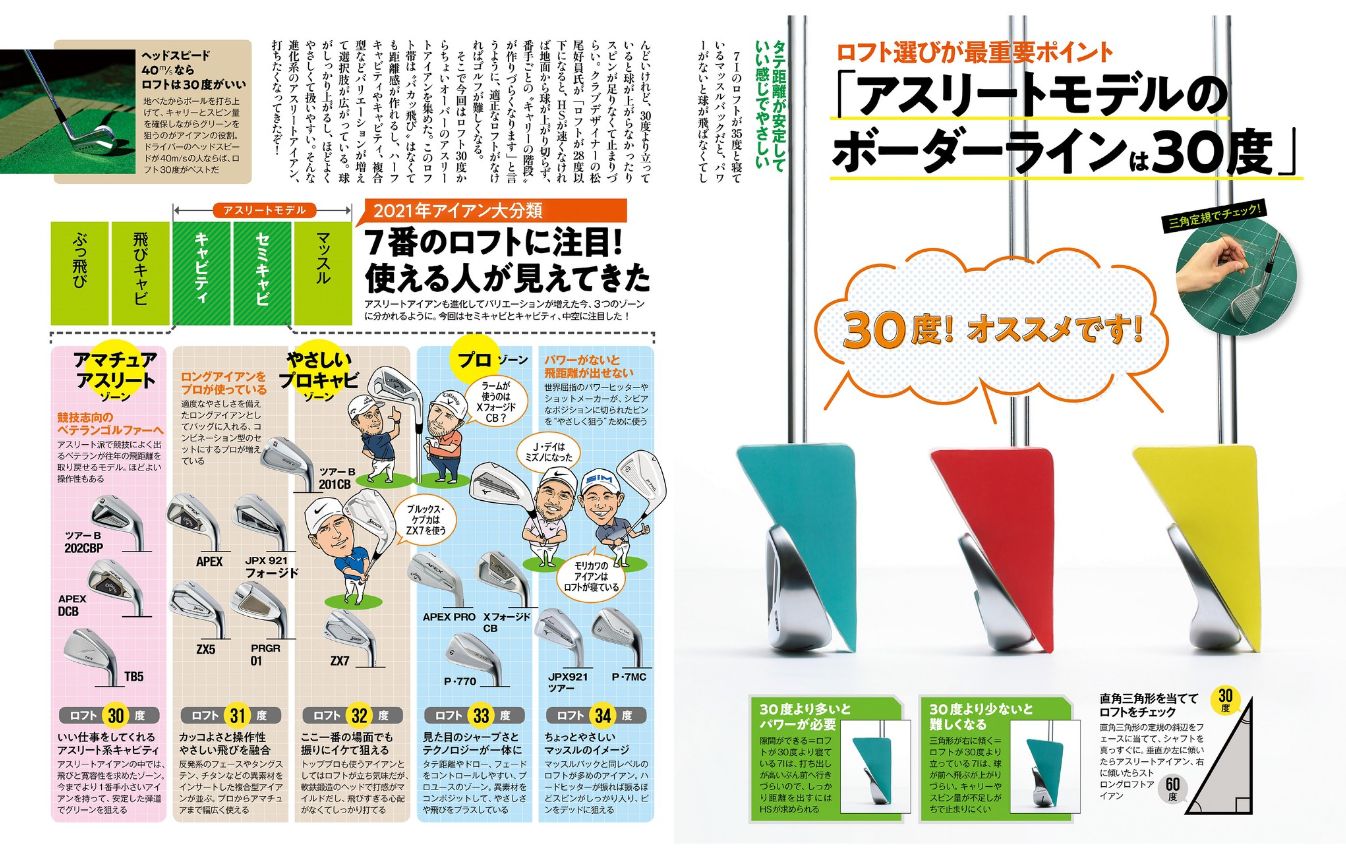 ゴルフダイジェストの読者レビュー 35ページ目 新しい順 5件 雑誌 電子書籍 定期購読の予約はfujisan