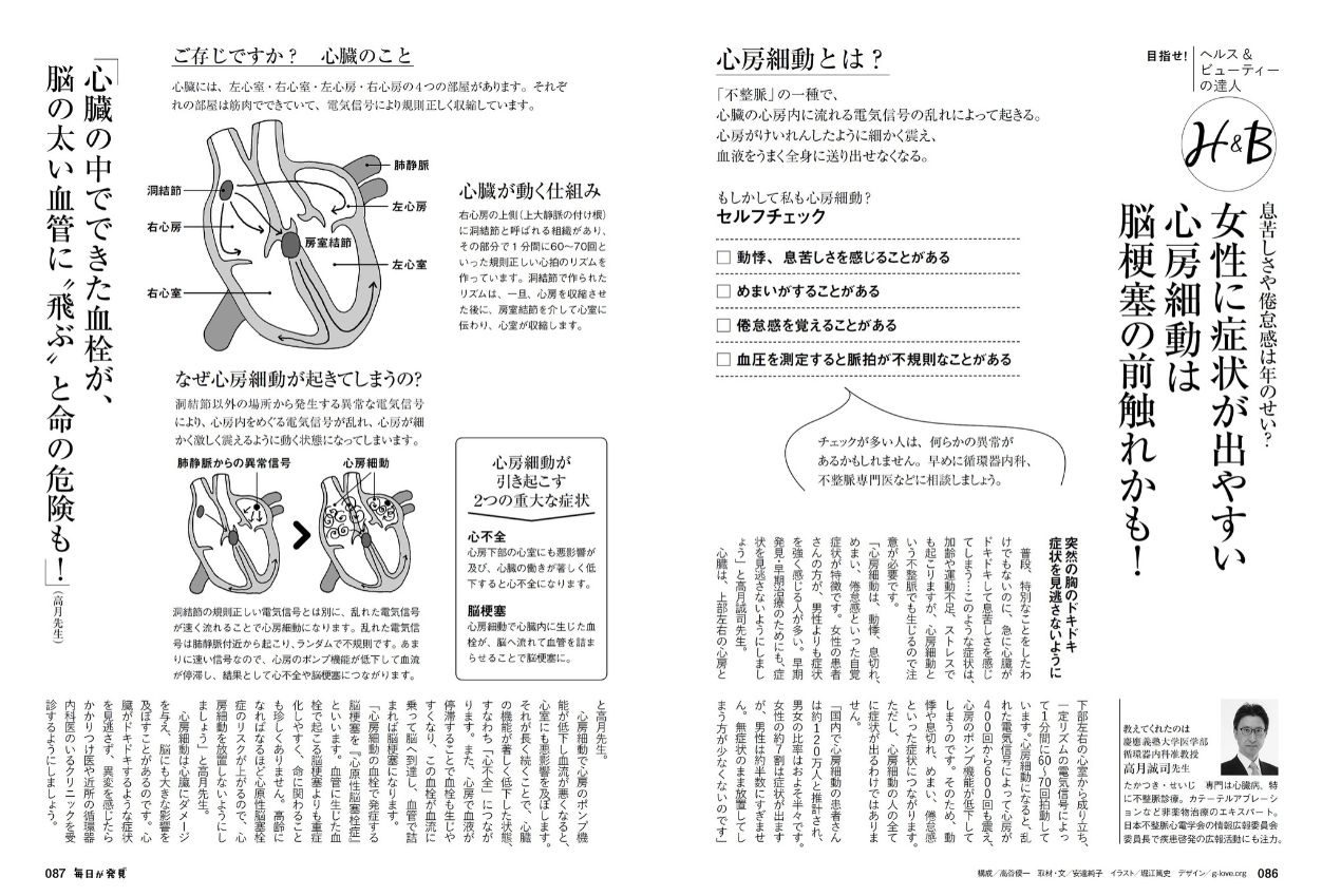 毎日が発見 30 Off 毎日が発見 雑誌 電子書籍 定期購読の予約はfujisan