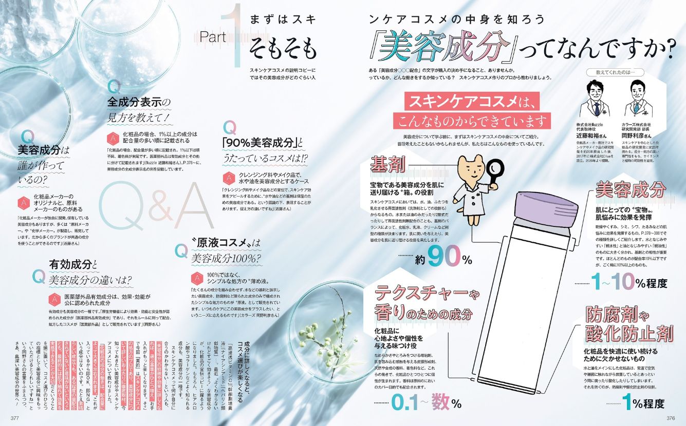 美的 Biteki 21年6月号 発売日21年04月22日 雑誌 定期購読の予約はfujisan