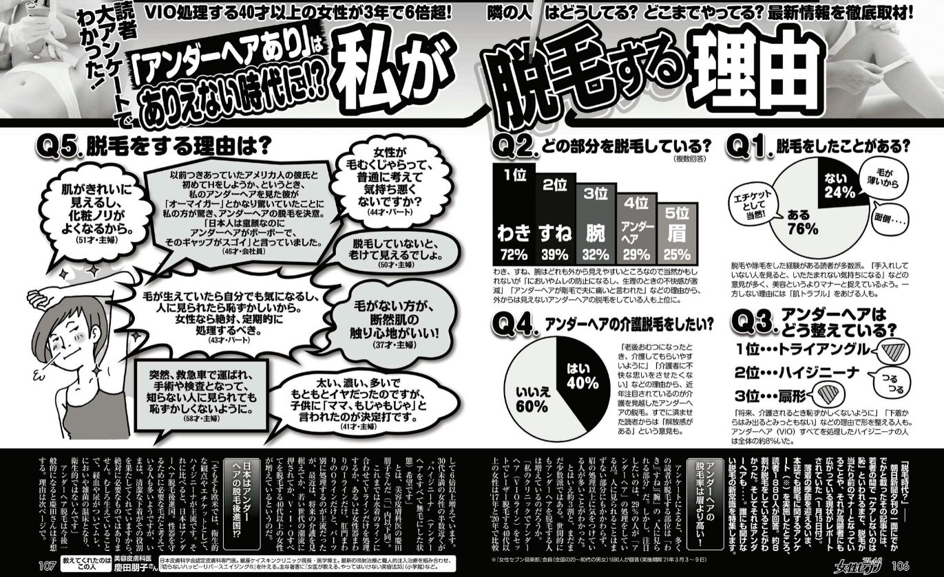 週刊女性セブンのバックナンバー 雑誌 電子書籍 定期購読の予約はfujisan