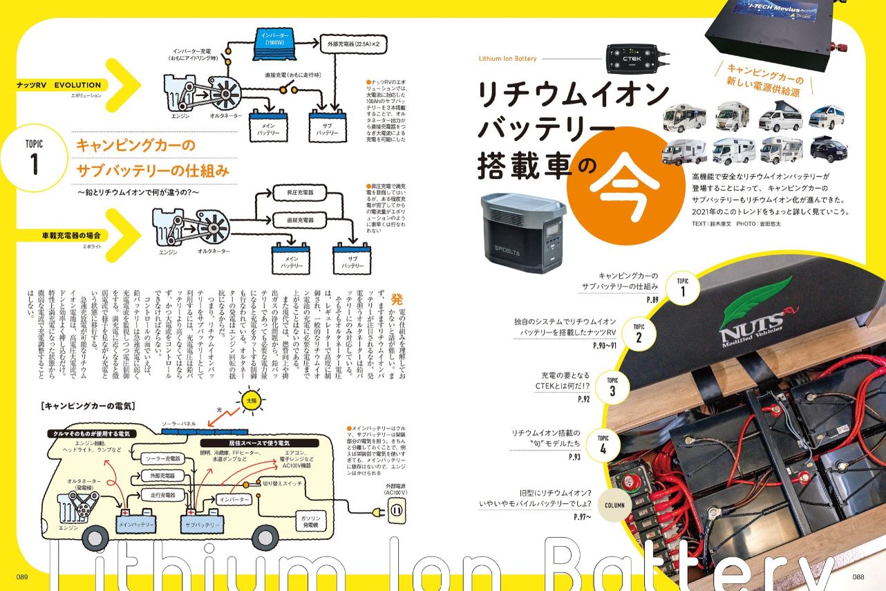 AutoCamper（オートキャンパー） 2019年12月号 (発売日2019年11月15日) | 雑誌/電子書籍/定期購読の予約はFujisan