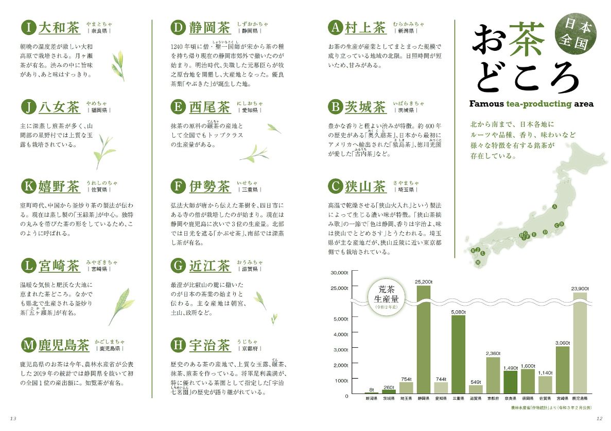 月刊江戸楽のバックナンバー 雑誌 電子書籍 定期購読の予約はfujisan