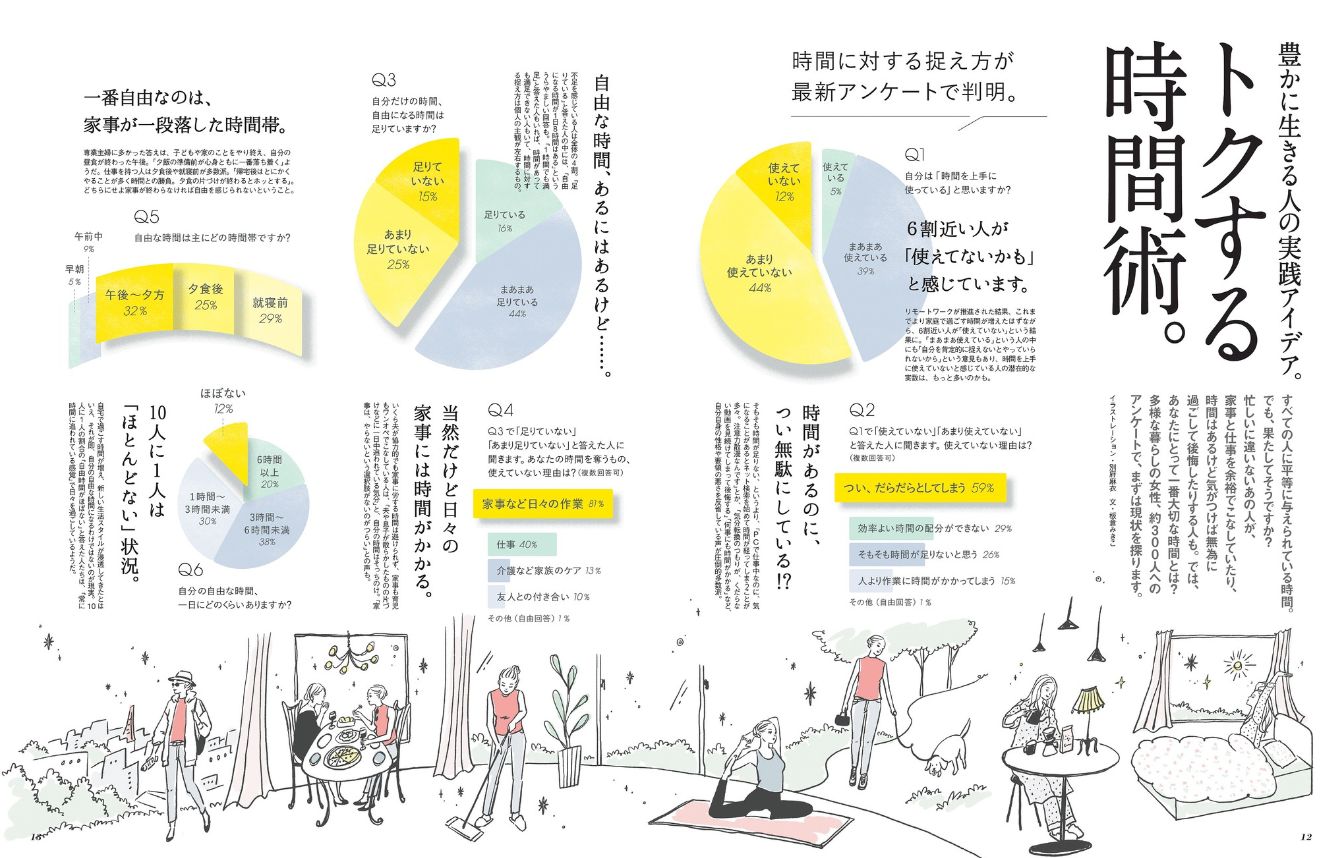 クロワッサンのバックナンバー 雑誌 電子書籍 定期購読の予約はfujisan