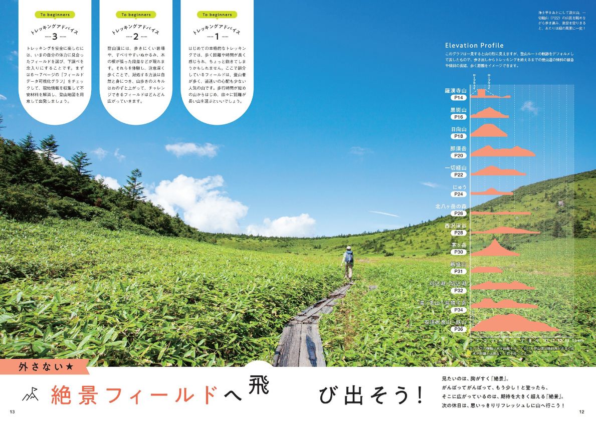 無料で読める電子書籍 デジタル雑誌 記事一覧 雑誌 定期購読の予約はfujisan