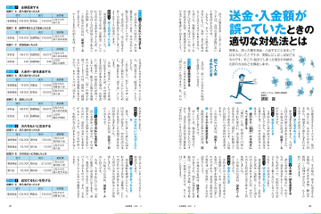 企業実務 No.865 (発売日2022年11月25日) | 雑誌/電子書籍/定期購読の