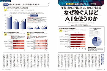 PRESIDENT誌 2024.5.3～2025.4.18の24冊 PRESIDENT 2025.4.18 / プレジデント社 ＜電子版＞ - 紀伊國屋
