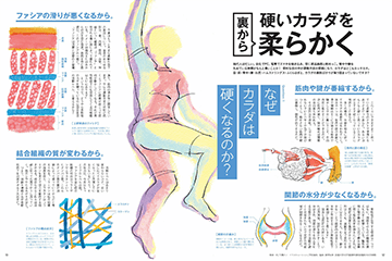 趣味 Tarzan No.540 Tarzan（ターザン） No.540 (発売日2009年08月12日) | 雑誌/定期