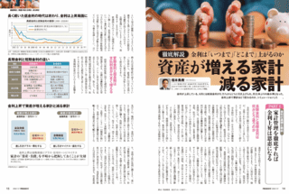 PRESIDENT(プレジデント) 2004年03月08日発売号 | 雑誌/定期購読の予約