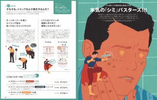 UOMO（ウオモ）のバックナンバー (6ページ目 15件表示) | 雑誌/電子